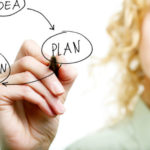 20 Things Recruiters and Hiring Managers Should Do in 2015