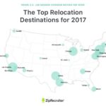 Time to Move Where the Jobs Are?