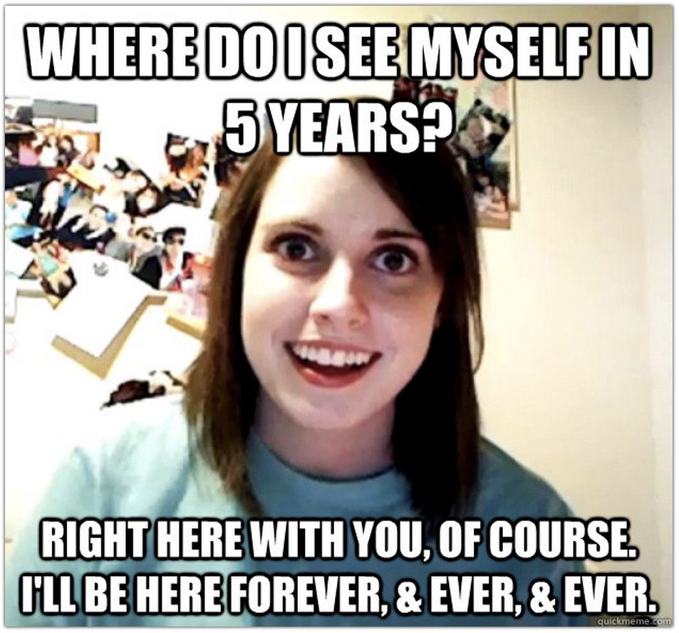 ZipRecruiter Meme Monday: Overly Attached Girlfriend