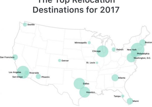 Time to Move Where the Jobs Are?