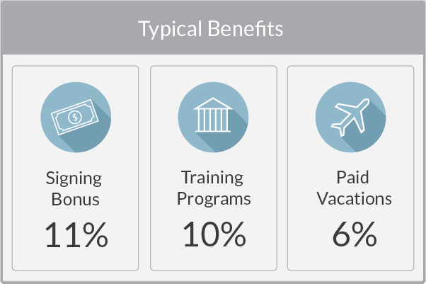 the top job skills employers are looking for skills that employers are looking for