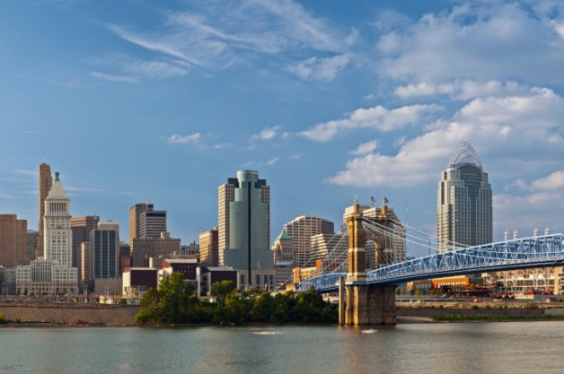 the best towns for