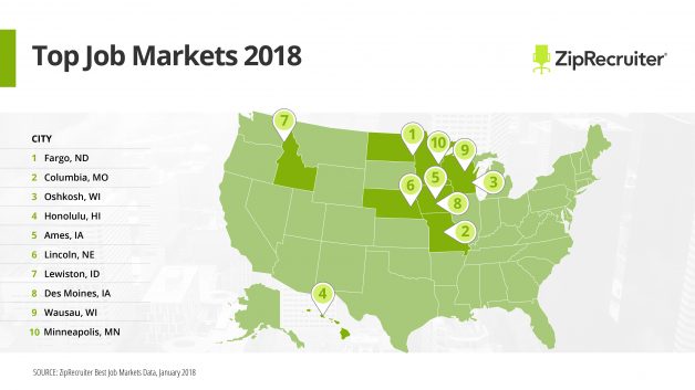 These Are The Best Job Markets In The United States In 2018