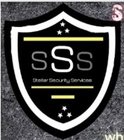 Stellar Security Services