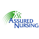Occupational Therapist (OT) Allied – $2502/Week