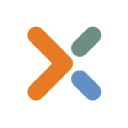 Salary: Cyber Security in Texas (March, 2025)
