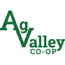 Ag Valley Co-op