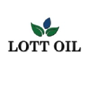 Lott Oil Company Inc