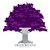 Ironwood Marketing Concepts's Logo