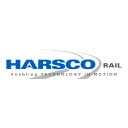 Harsco Rail