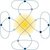 SUN Insurance Agency - Logo