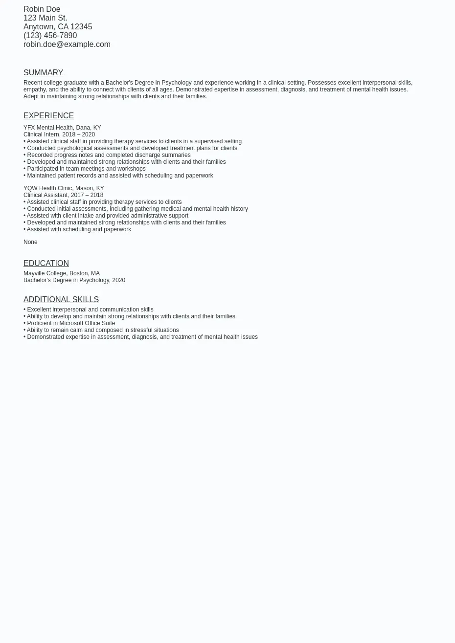 Entry Level Bachelors Psychology Free Resume Sample Template Ziprecruiter