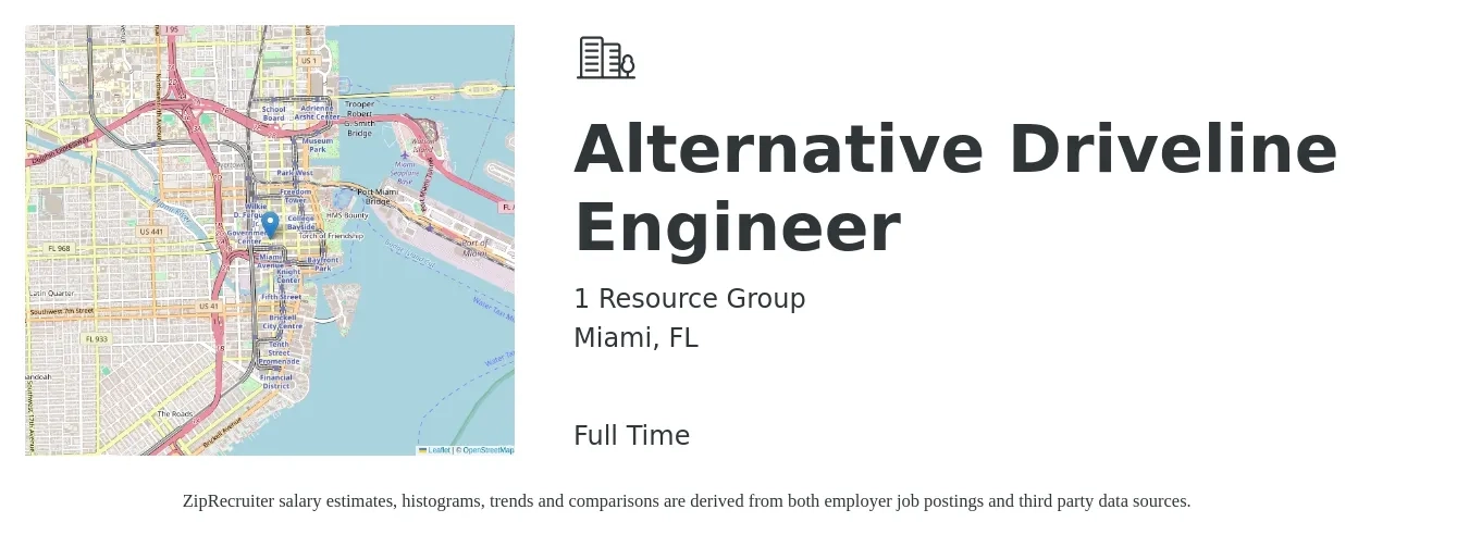 1 Resource Group job posting for a Alternative Driveline Engineer in Miami, FL with a map of Miami location.
