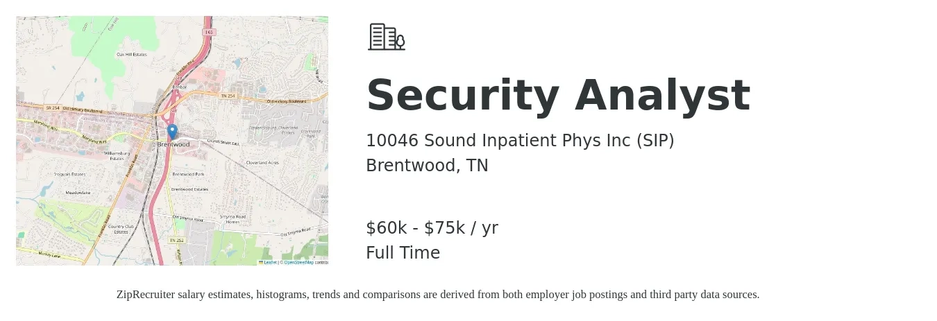 10046 Sound Inpatient Phys Inc (SIP) job posting for a Security Analyst in Brentwood, TN with a salary of $86,600 to $123,000 Yearly with a map of Brentwood location.