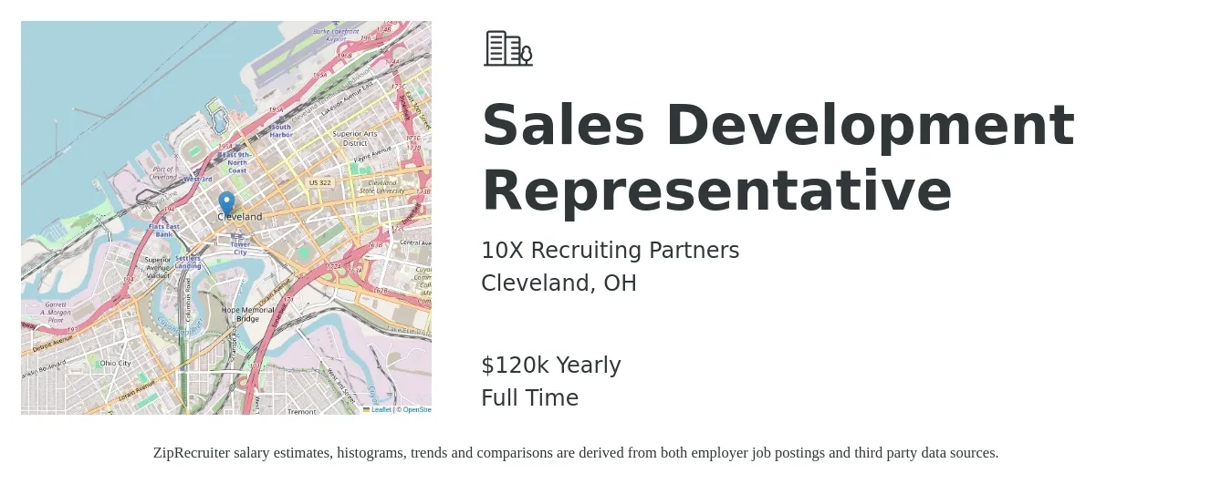 10X Recruiting Partners job posting for a Sales Development Representative in Cleveland, OH with a salary of $120,000 Yearly with a map of Cleveland location.
