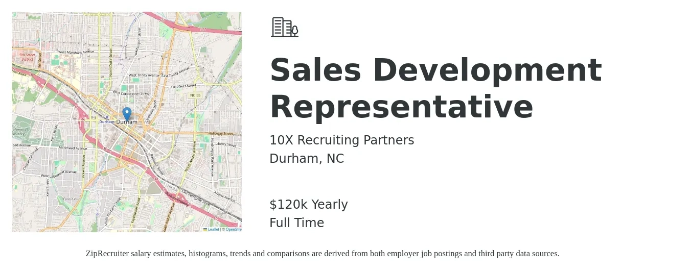 10X Recruiting Partners job posting for a Sales Development Representative in Durham, NC with a salary of $120,000 Yearly with a map of Durham location.