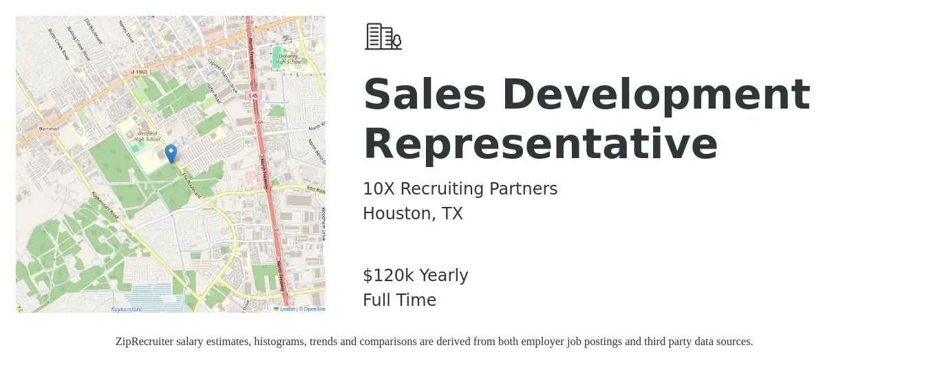 10X Recruiting Partners job posting for a Sales Development Representative in Houston, TX with a salary of $120,000 Yearly with a map of Houston location.