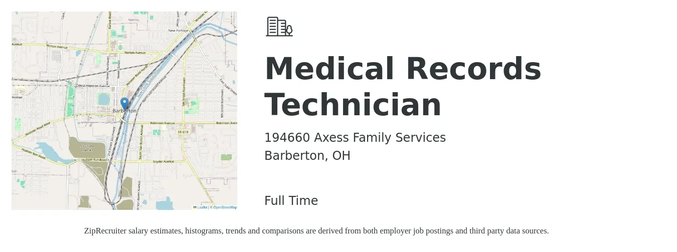 194660 Axess Family Services job posting for a Medical Records Technician in Barberton, OH with a salary of $34,500 to $47,100 Yearly with a map of Barberton location.