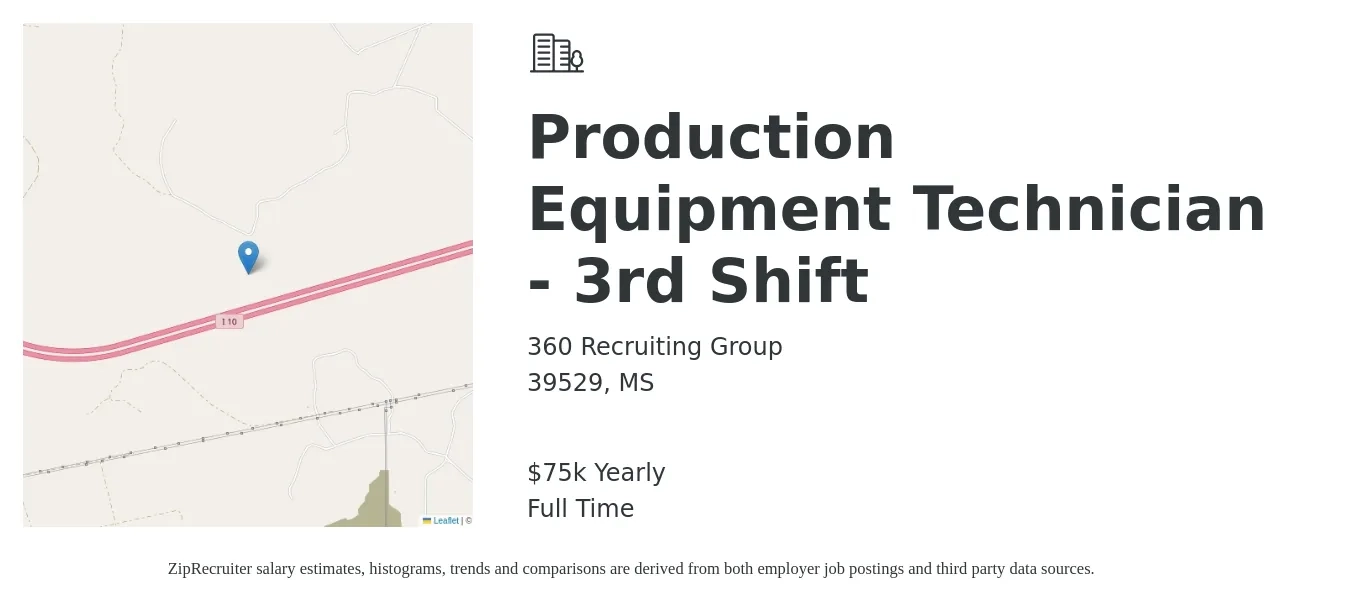 360 Recruiting Group job posting for a Production Equipment Technician - 3rd Shift in 39529, MS with a salary of $75,000 Yearly with a map of 39529 location.