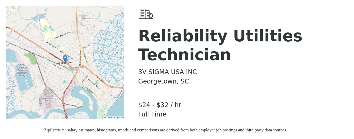 3V SIGMA USA INC job posting for a Reliability Utilities Technician in Georgetown, SC with a salary of $25 to $34 Hourly with a map of Georgetown location.