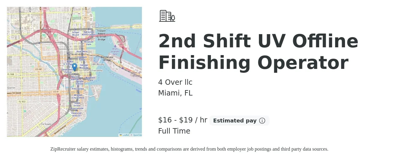 4 Over llc job posting for a 2nd Shift UV Offline Finishing Operator in Miami, FL with a salary of $17 to $20 Hourly with a map of Miami location.
