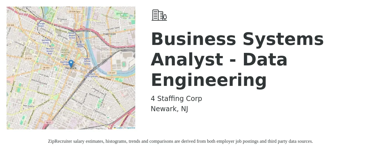 4 Staffing Corp job posting for a Business Systems Analyst - Data Engineering in Newark, NJ with a salary of $42 to $64 Hourly with a map of Newark location.