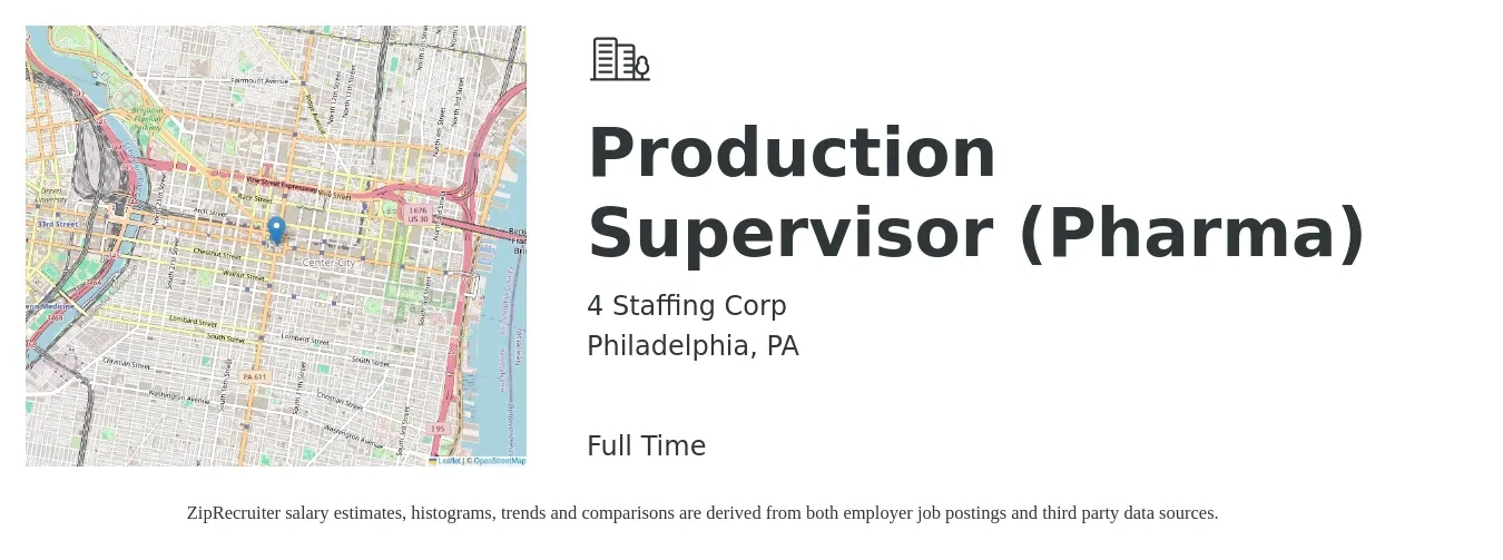 4 Staffing Corp job posting for a Production Supervisor (Pharma) in Philadelphia, PA with a salary of $56,500 to $81,200 Yearly with a map of Philadelphia location.
