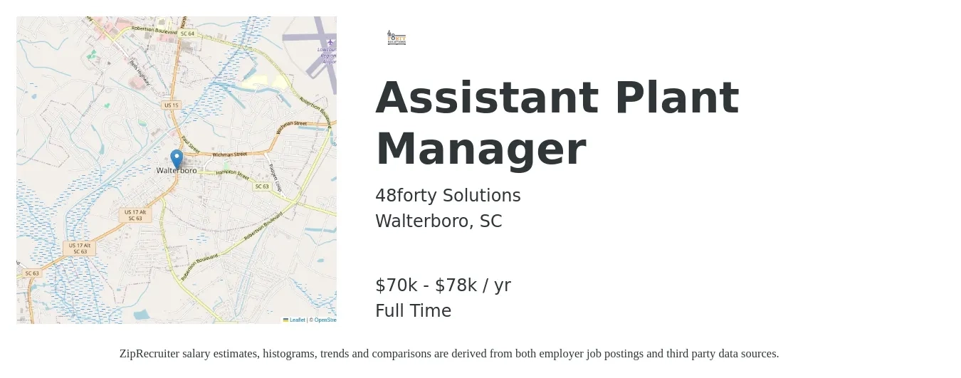 48forty Solutions job posting for a Assistant Plant Manager in Walterboro, SC with a salary of $51,000 to $86,300 Yearly with a map of Walterboro location.