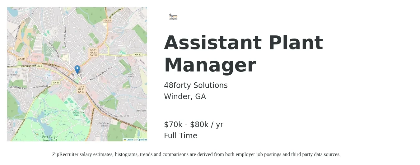 48forty Solutions job posting for a Assistant Plant Manager in Winder, GA with a salary of $52,900 to $89,500 Yearly with a map of Winder location.