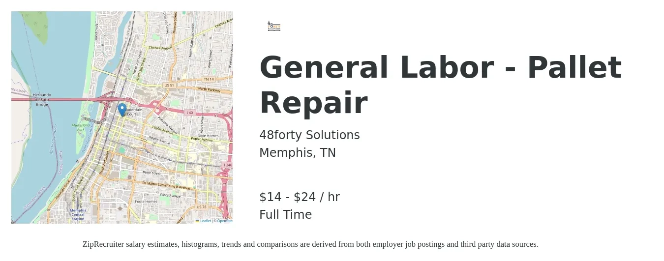 48forty Solutions job posting for a General Labor - Pallet Repair in Memphis, TN with a salary of $15 to $25 Hourly with a map of Memphis location.