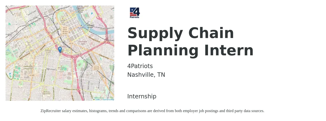 4Patriots job posting for a Supply Chain Planning Intern in Nashville, TN with a salary of $18 to $24 Hourly with a map of Nashville location.