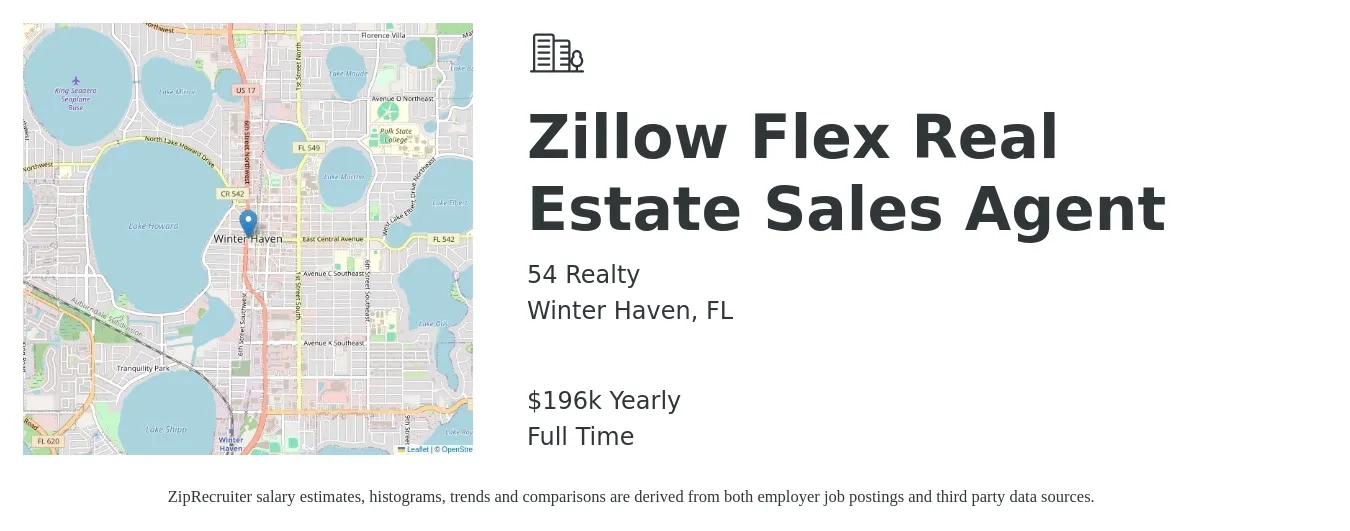 54 Realty job posting for a Zillow Flex Real Estate Sales Agent in Winter Haven, FL with a salary of $196,492 Yearly with a map of Winter Haven location.
