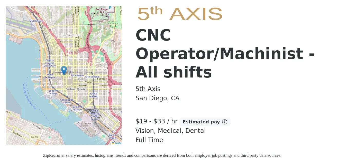 5th Axis job posting for a CNC Operator/Machinist - All shifts in San Diego, CA with a salary of $20 to $35 Hourly and benefits including dental, life_insurance, medical, retirement, and vision with a map of San Diego location.
