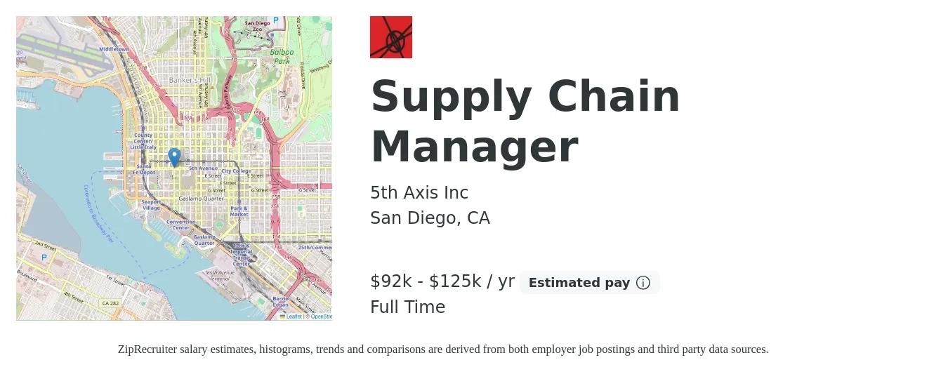 5th Axis Inc job posting for a Supply Chain Manager in San Diego, CA with a salary of $92,000 to $125,000 Yearly with a map of San Diego location.