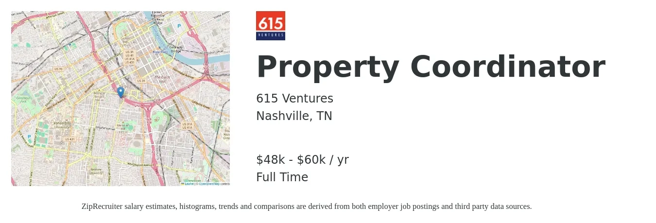 615 Ventures job posting for a Property Coordinator in Nashville, TN with a salary of $48,000 to $60,000 Yearly with a map of Nashville location.