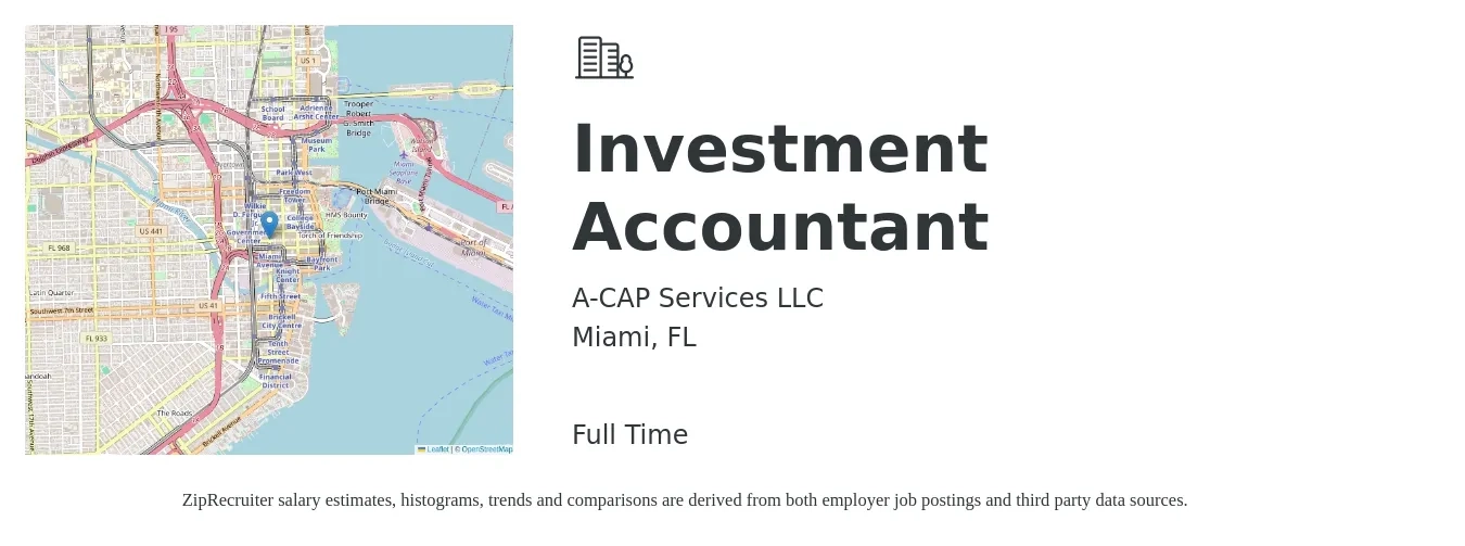 A-CAP Services LLC job posting for a Investment Accountant in Miami, FL with a salary of $62,200 to $93,300 Yearly with a map of Miami location.