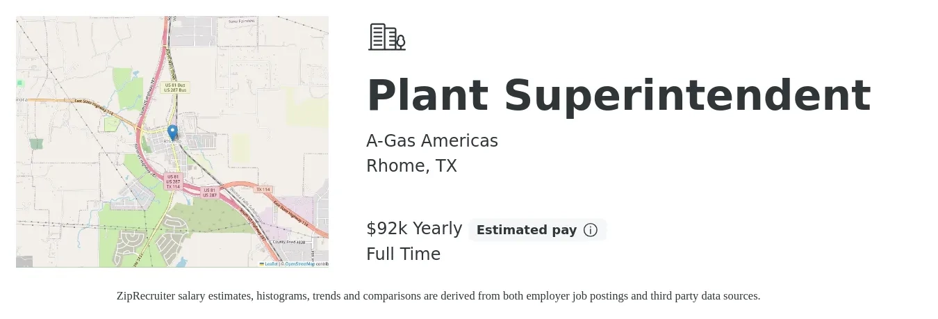 A-Gas Americas job posting for a Plant Superintendent in Rhome, TX with a salary of $92,000 Yearly with a map of Rhome location.