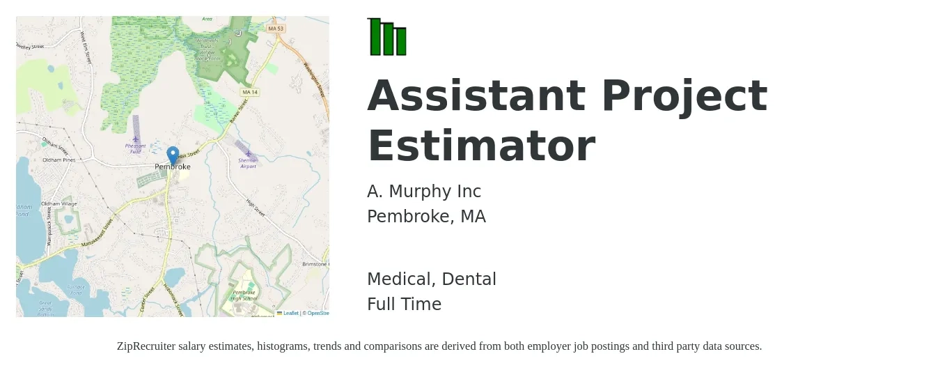 A. Murphy Inc job posting for a Assistant Project Estimator in Pembroke, MA with a salary of $55,600 to $91,400 Yearly and benefits including dental, medical, pto, and retirement with a map of Pembroke location.
