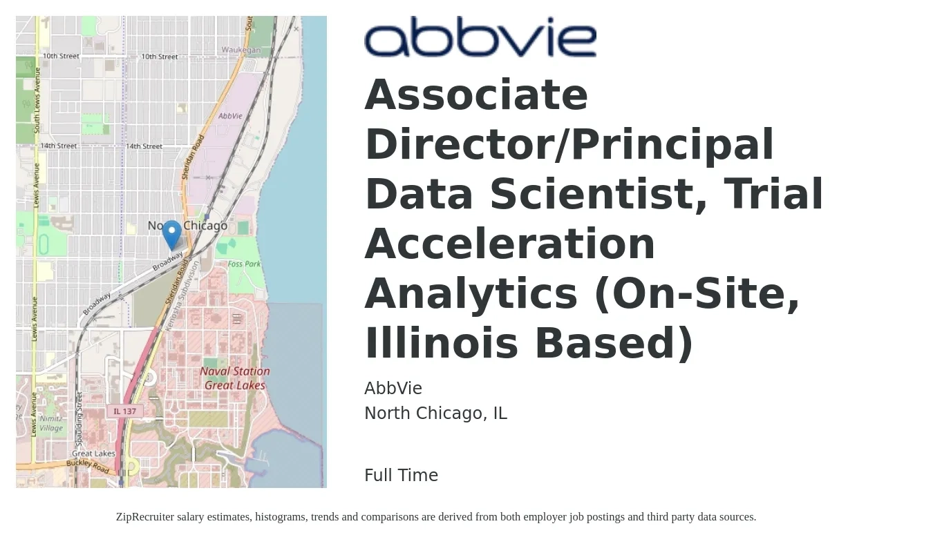 AbbVie job posting for a Associate Director/Principal Data Scientist, Trial Acceleration Analytics (On-Site, Illinois Based) in North Chicago, IL with a salary of $56,700 to $57,200 Yearly with a map of North Chicago location.