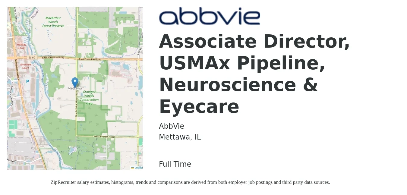 AbbVie job posting for a Associate Director, USMAx Pipeline, Neuroscience & Eyecare in Mettawa, IL with a map of Mettawa location.