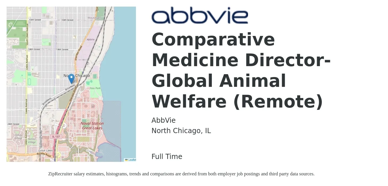 AbbVie job posting for a Comparative Medicine Director- Global Animal Welfare (Remote) in North Chicago, IL with a salary of $92,800 to $135,100 Yearly with a map of North Chicago location.