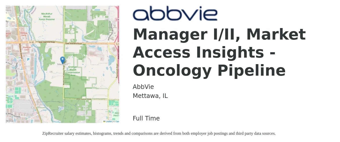 AbbVie job posting for a Manager I/II, Market Access Insights - Oncology Pipeline in Mettawa, IL with a salary of $100,800 to $165,400 Yearly with a map of Mettawa location.