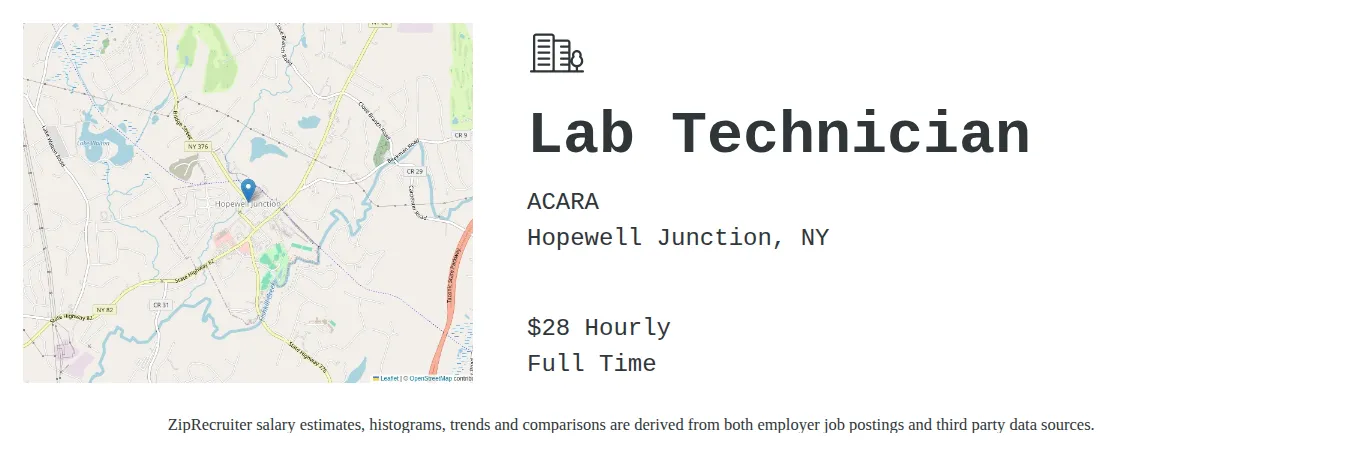 ACARA job posting for a Lab Technician in Hopewell Junction, NY with a salary of $30 Hourly with a map of Hopewell Junction location.