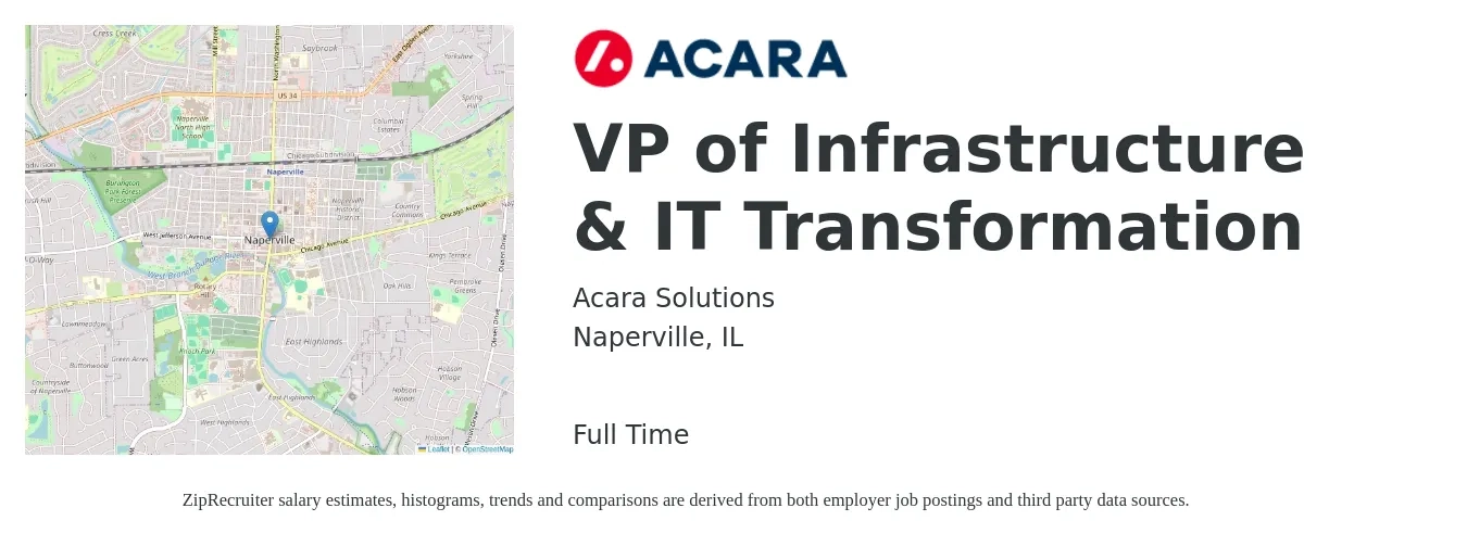 Acara Solutions job posting for a VP of Infrastructure & IT Transformation in Naperville, IL with a salary of $115,400 to $187,300 Yearly with a map of Naperville location.