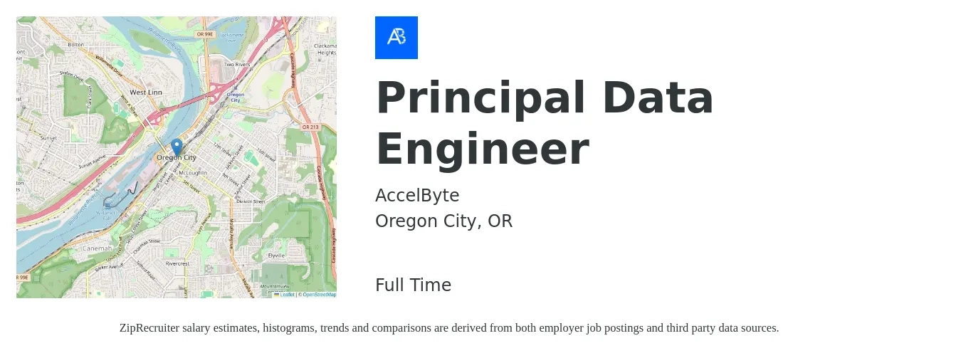 AccelByte job posting for a Principal Data Engineer in Oregon City, OR with a salary of $144,500 to $193,700 Yearly with a map of Oregon City location.