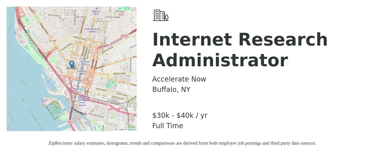 Accelerate Now job posting for a Internet Research Administrator in Buffalo, NY with a salary of $30,000 to $40,000 Yearly with a map of Buffalo location.
