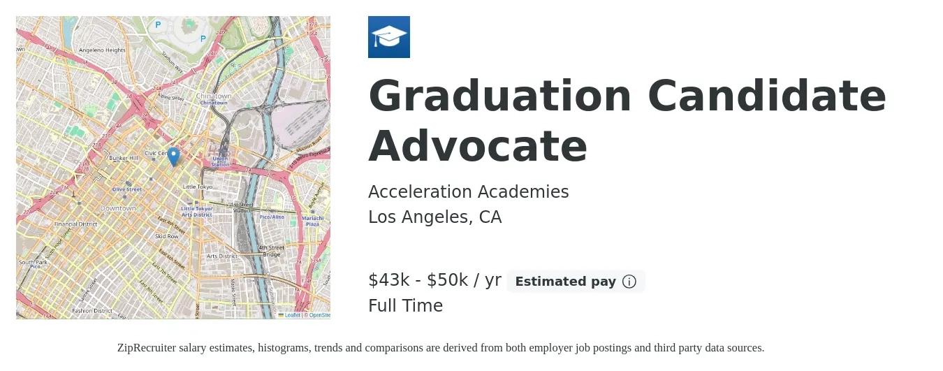 Acceleration Academies job posting for a Graduation Candidate Advocate in Los Angeles, CA with a salary of $43,000 to $50,000 Yearly with a map of Los Angeles location.