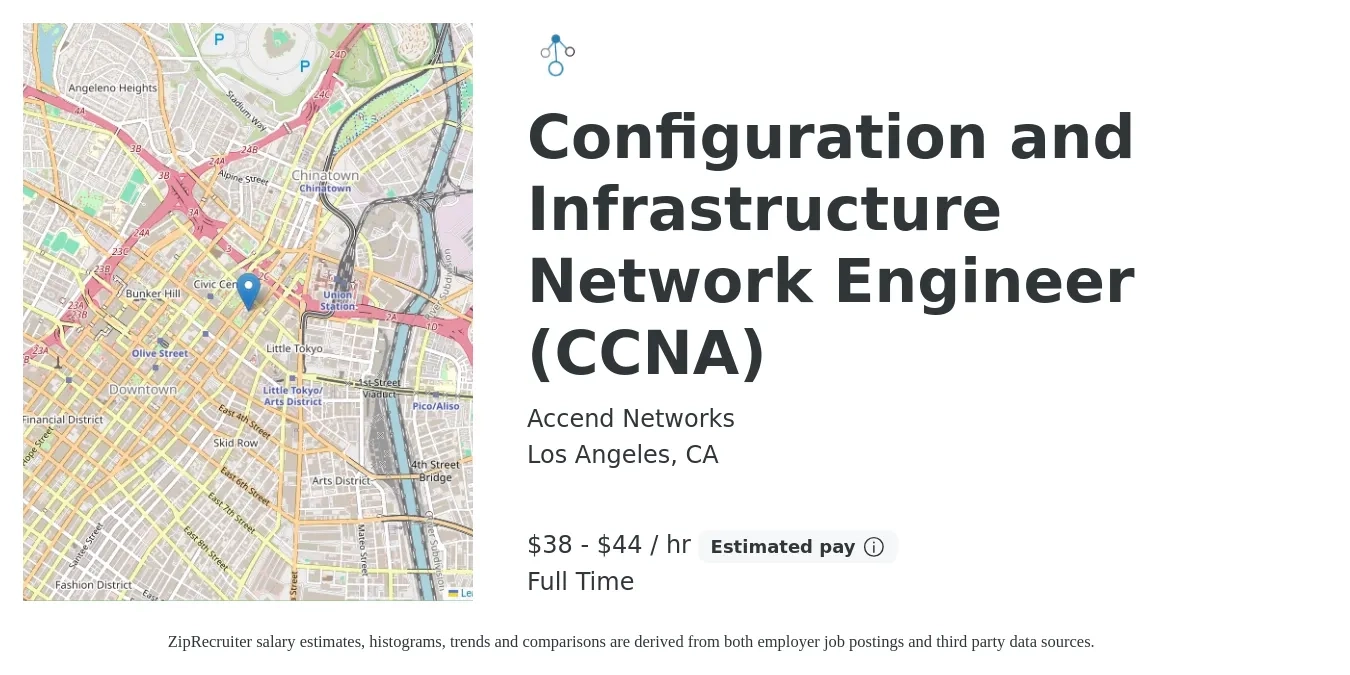 Accend Networks job posting for a Configuration and Infrastructure Network Engineer (CCNA) in Los Angeles, CA with a salary of $40 to $46 Hourly with a map of Los Angeles location.