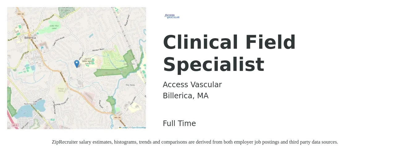 Access Vascular job posting for a Clinical Field Specialist in Billerica, MA with a salary of $82,800 to $90,300 Yearly with a map of Billerica location.