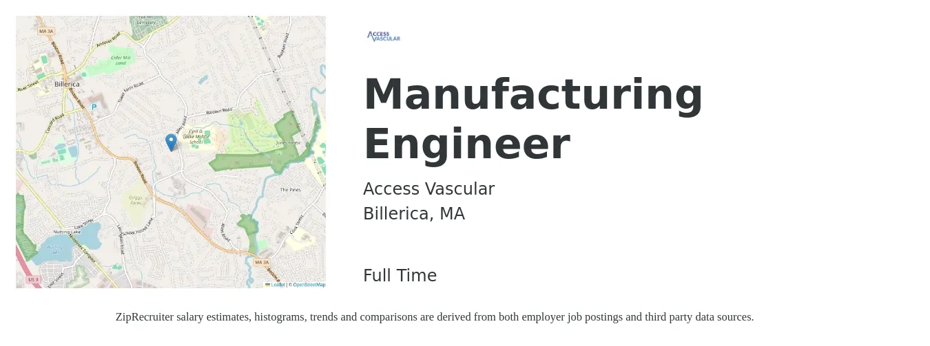 Access Vascular job posting for a Manufacturing Engineer in Billerica, MA with a salary of $77,500 to $99,800 Yearly with a map of Billerica location.